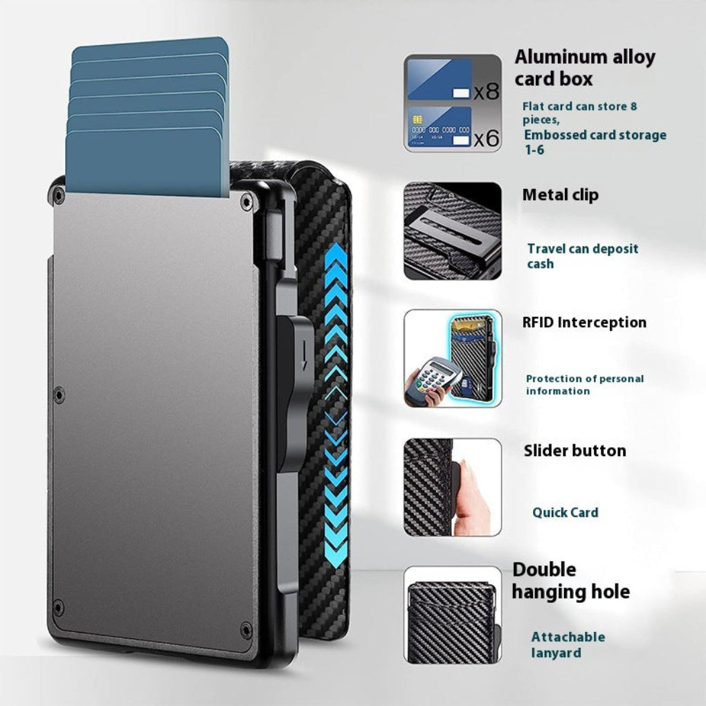 Amazon Bestseller Dual-Fold Carbon Fiber Flip Wallet