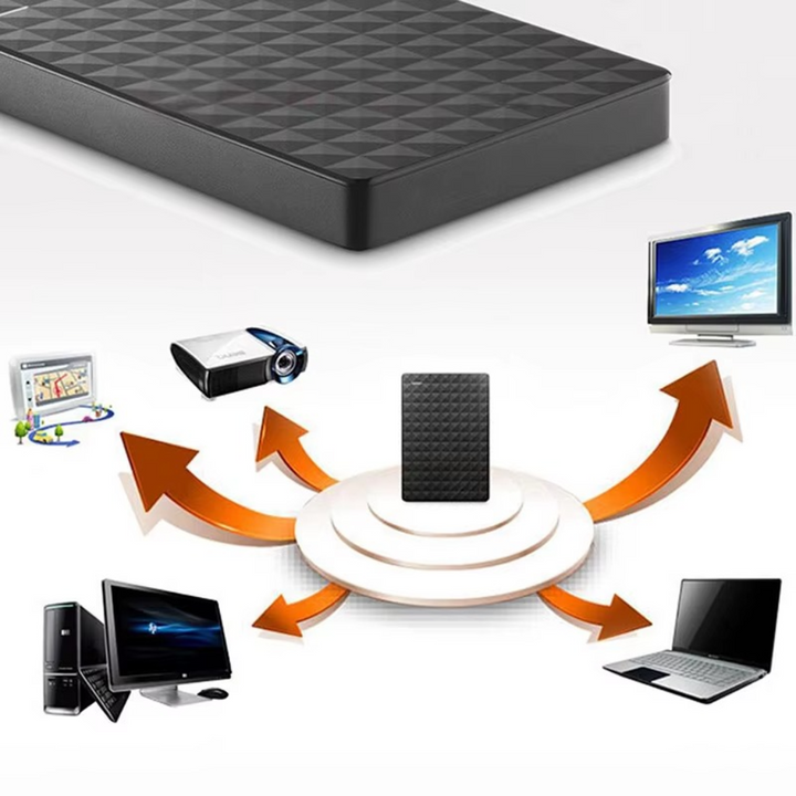 Externe Harde Schijf | USB 3.0 Harddisk voor PC, Mac & PS5/Xbox